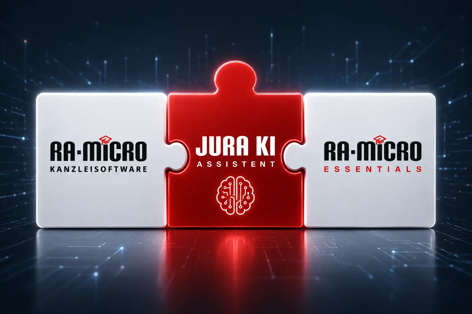 Integration von JURA KI inKanzleisoftware